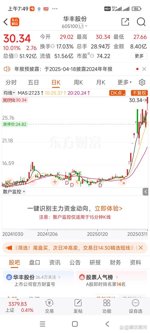豐華股份公司最新動態(tài)，豐華股份與中國商飛